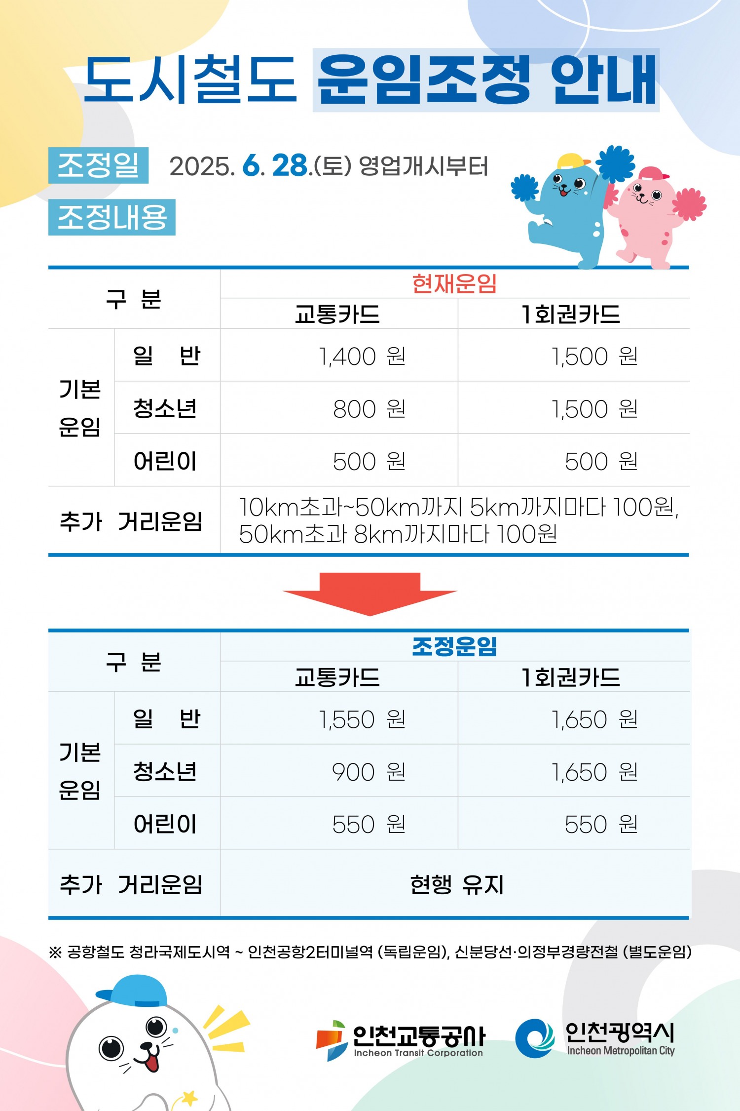 안내문