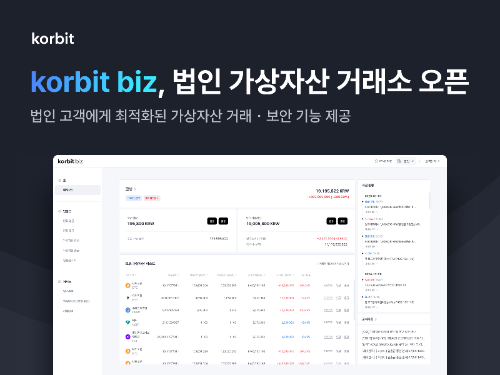 코빗, 신규 법인 서비스 ‘코빗 비즈(korbit biz)’ 정식 선보여