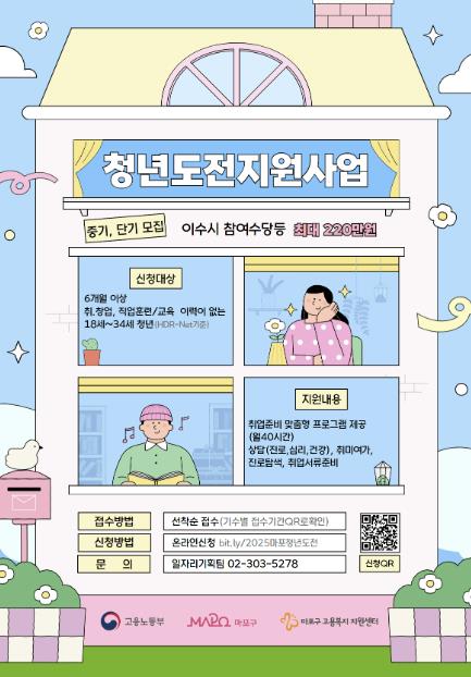 청년도전지원사업 포스터