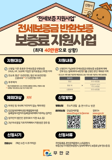 전세보증금반환보증금 보증료지원사업 포스터