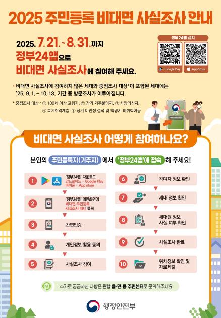 비대면 주민등록 사실조사 방법 안내