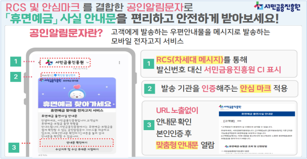 서민금융진흥원, 올 상반기 휴면예금 1635억 찾아줬다..."전년 대비 20% ↑"