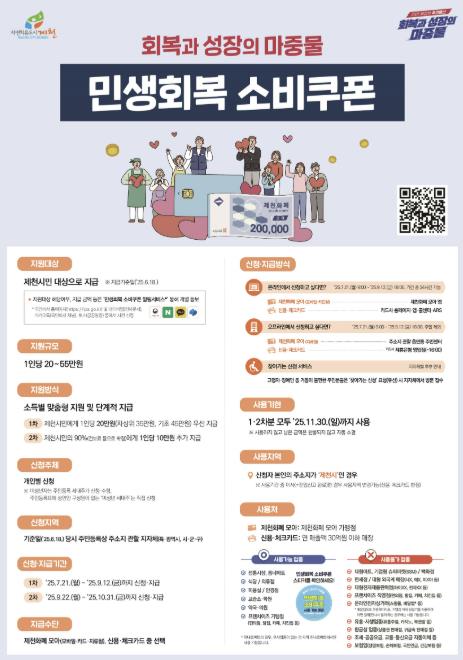 ‘민생회복 소비쿠폰’ 안내 포스터