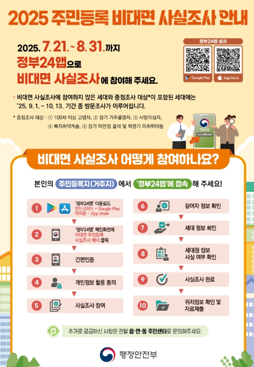 2025년 주민등록 사실조사 실시