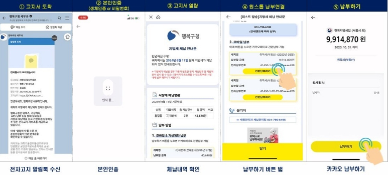 부안군, 카카오톡 체납안내 서비스 시행
