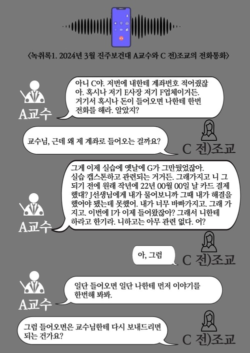(제공=정의당 진주시지역위원회)
