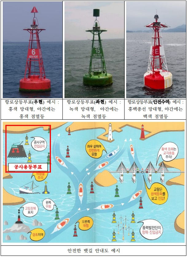 (제공=부산해수청)