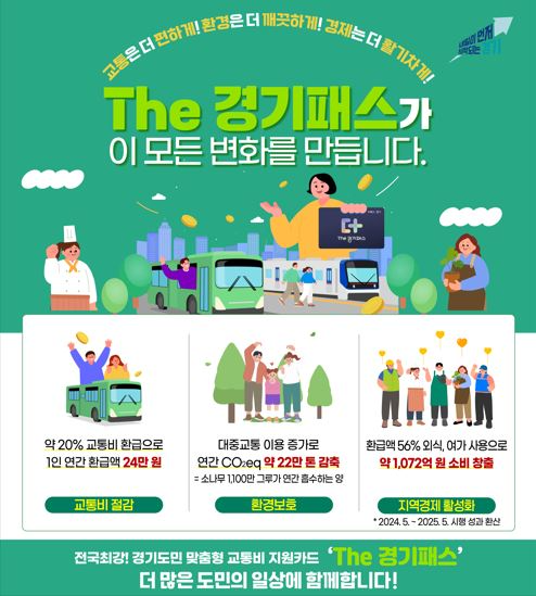홍보물