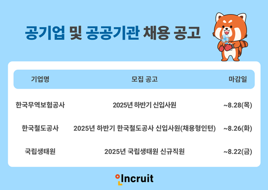 인크루트, 공기업 및 공공기관 채용 공고 소식 소개