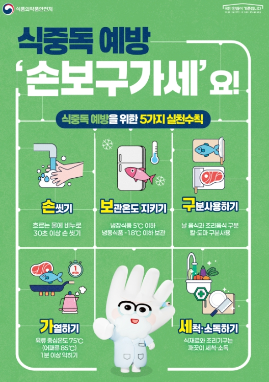 어린이 기호식품 조리·판매업소 집중 점검