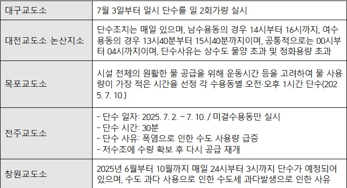 (제공=천주교인권위원회)