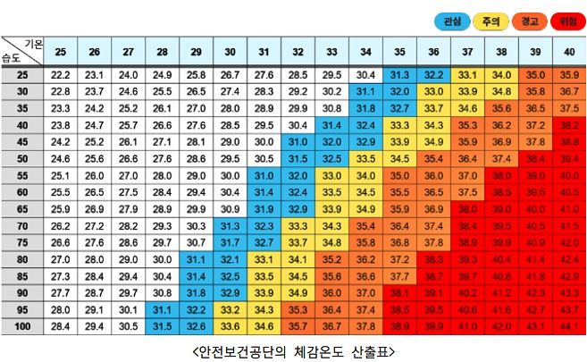 (제공=천주교인권위원회)