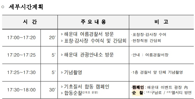 (제공=부산시 자치경찰위원회)