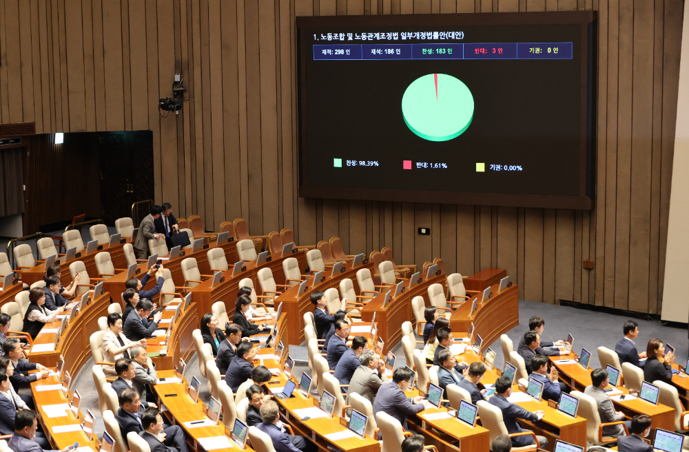 24일 국회 본회의에서 '노동조합 및 노동관계조정법 일부개정법률안(노란봉투법)'이 통과되고 있다.(사진=연합뉴스)