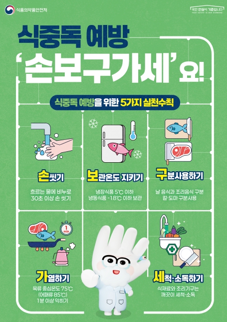 동해시, 개학기 맞아 급식시설 합동 위생점검