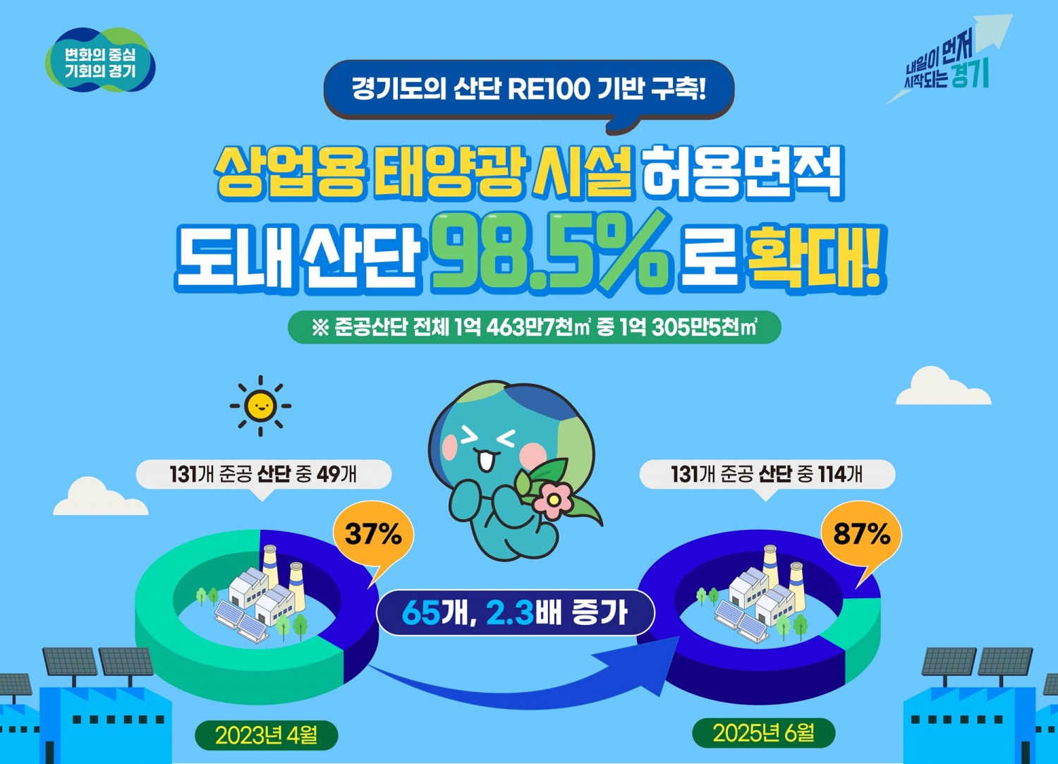 홍보물
