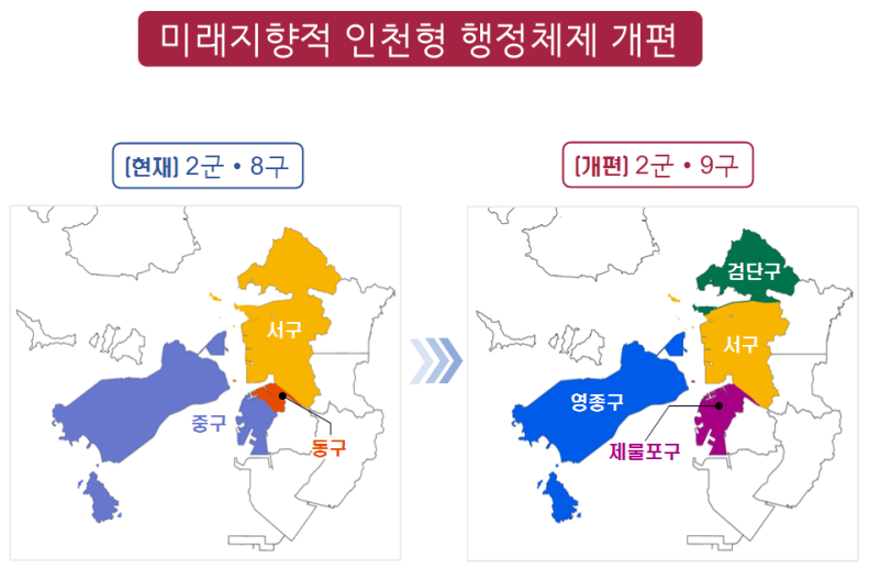 개편지도
