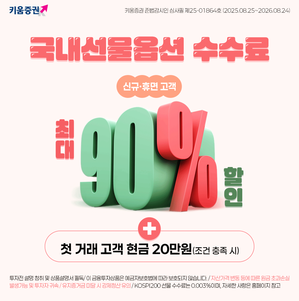 키움증권 ‘국내선물옵션 수수료 최대 90% 할인 이벤트’ 진행
