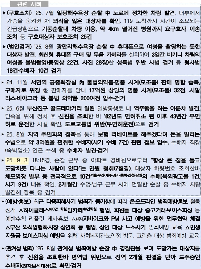 (제공=부산경찰청)