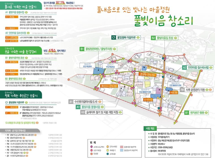 창소3리 우리동네살리기 사업 구상도
