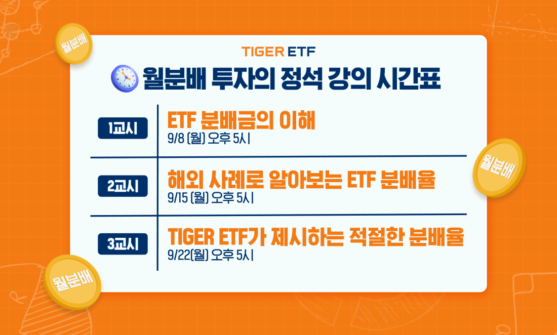 미래에셋운용, 월배당 ETF 교육 콘텐츠 강화