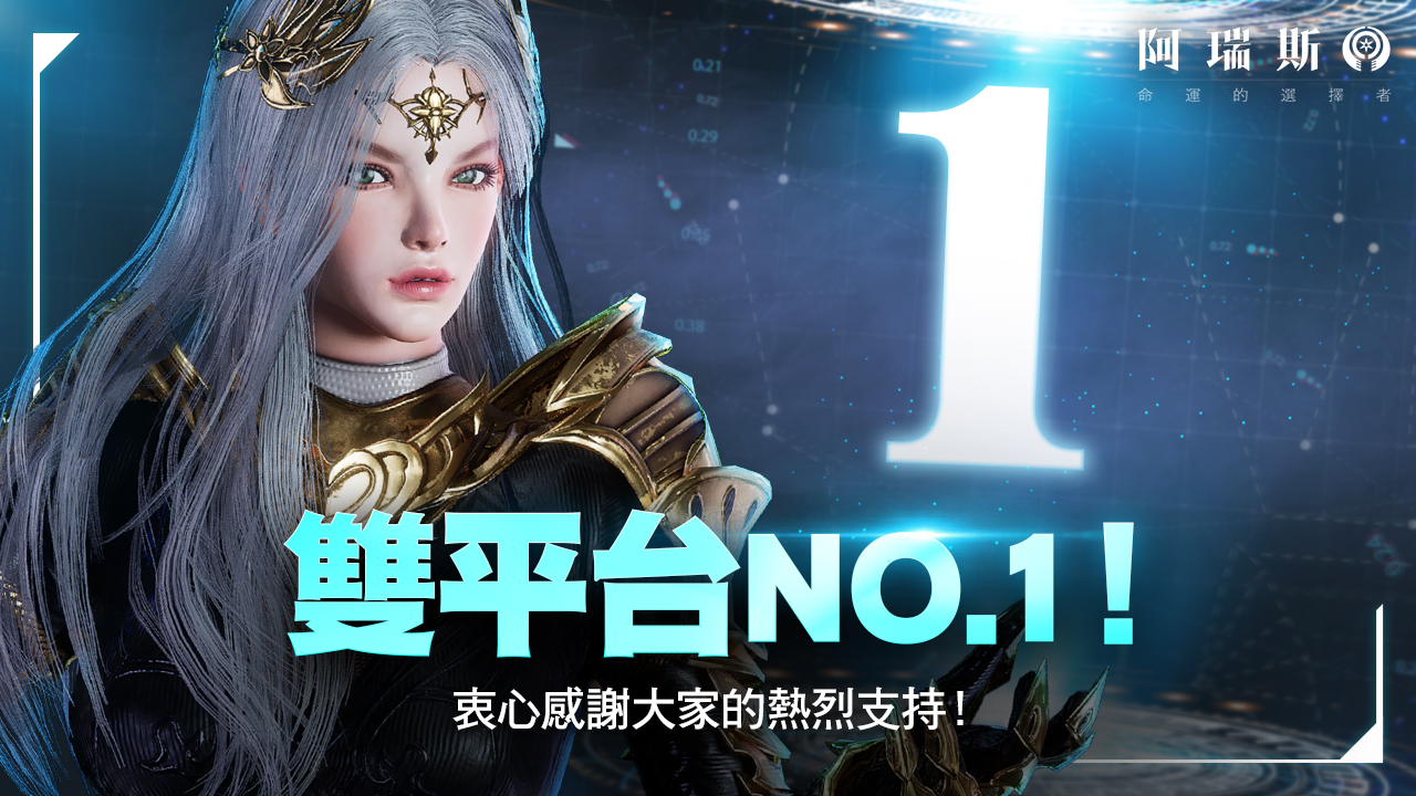 컴투스홀딩스 액션 MMORPG '아레스' 대만 양대 마켓 인기 1위 달성