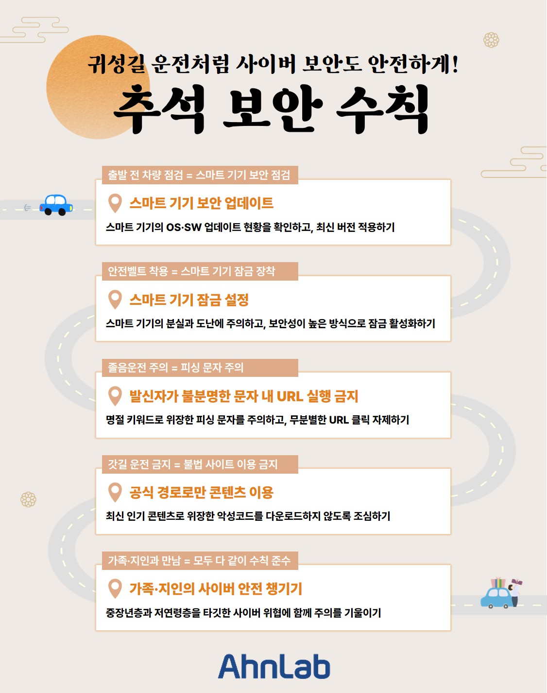 안랩, 추석 귀성길 사이버 보안 수칙 발표