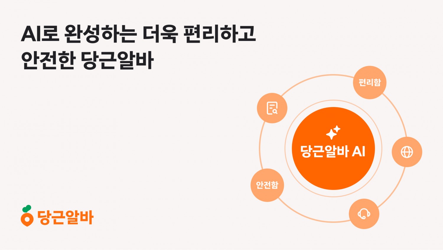 당근알바, AI 활용해 구인, 구직자 접근성 및 편의성 높여