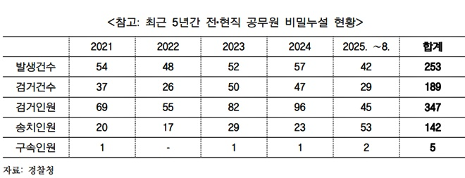 (제공=박수영의원실)