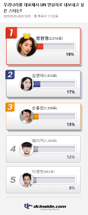 (제공=디시인사이드)