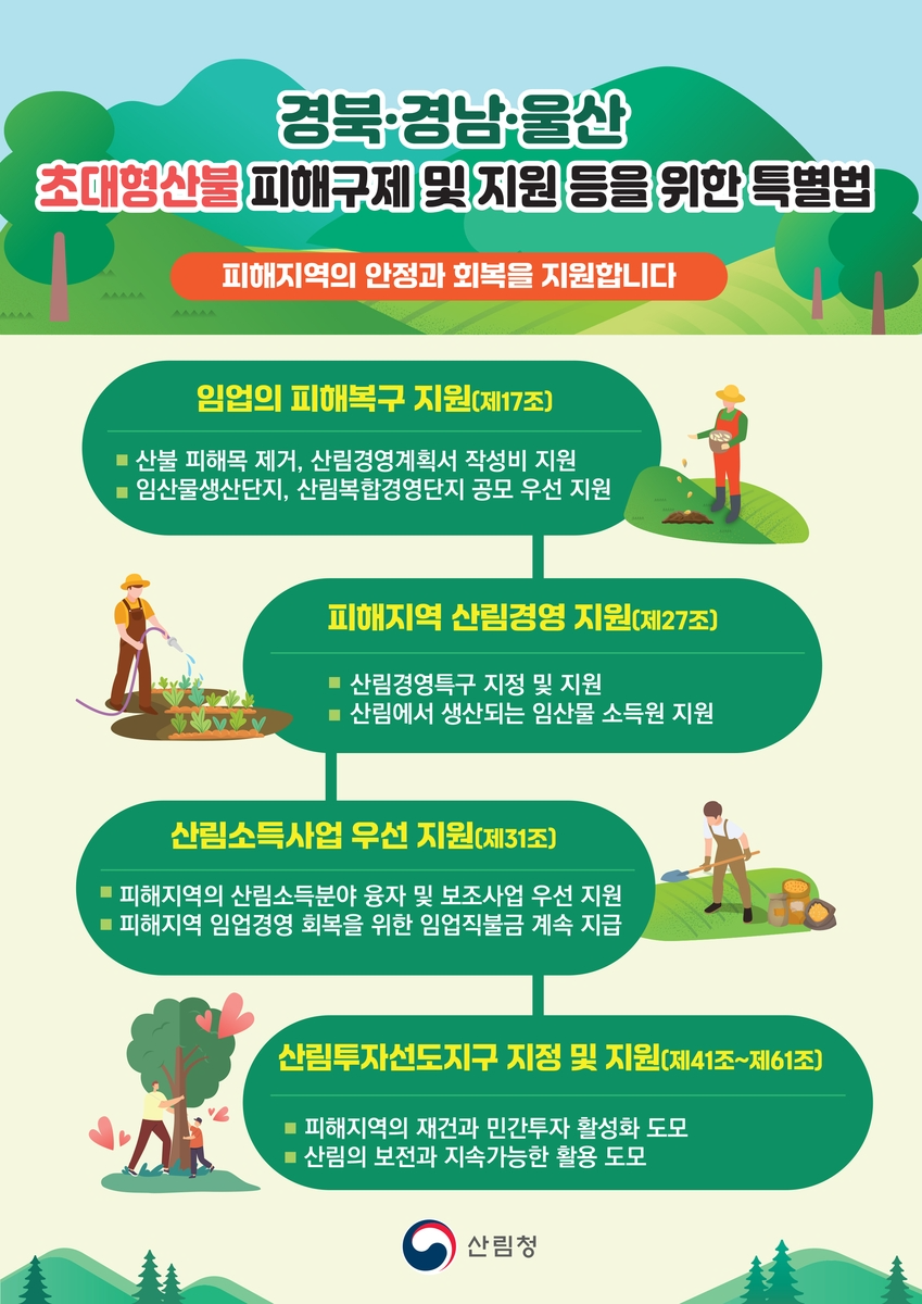 영남지역 산불 특별법 공포(사진=연합뉴스)