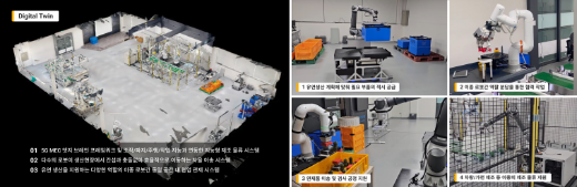 유진로봇, 과기정통부 지능형 제조 물류시스템 개발 사업 성과 및 로보월드 시연