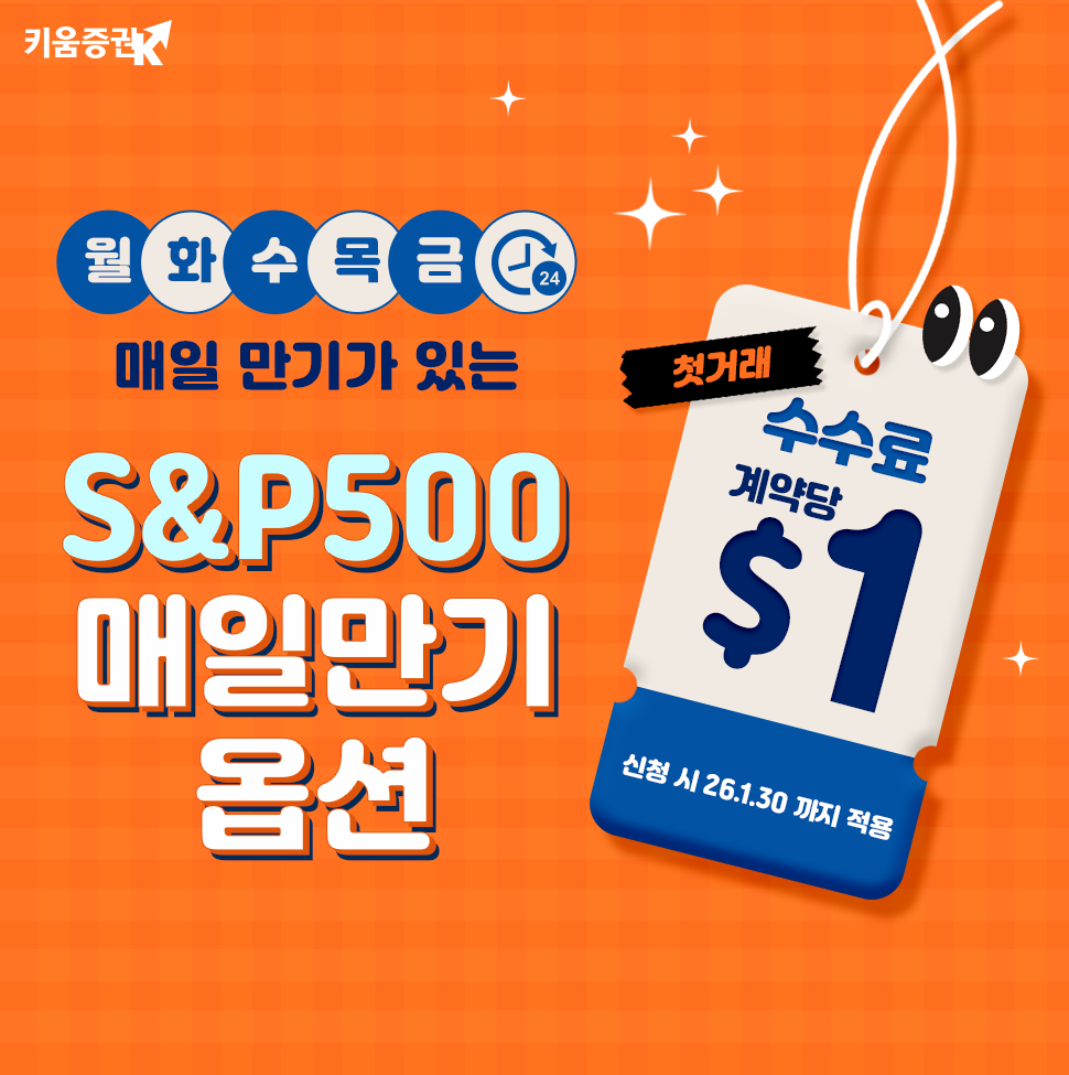 키움증권, S&P500 제로데이옵션 첫거래 수수료 계약당 1달러 이벤트 실시