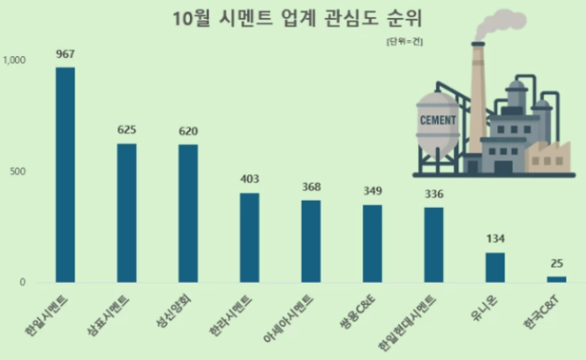 (사진= 데이터앤리서치)
