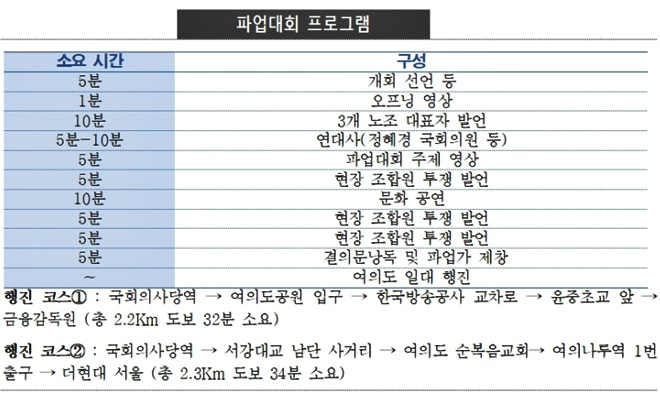 파업대회 프로그램