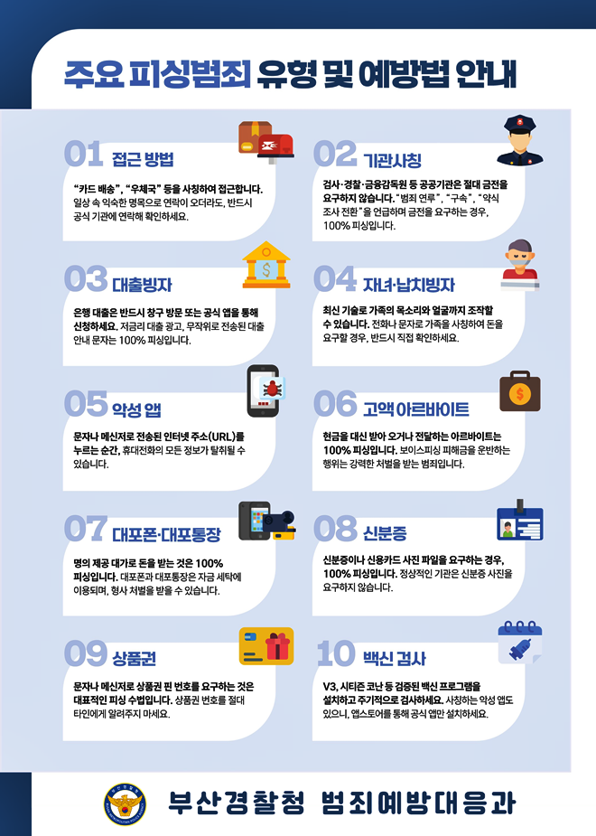 (제공=부산경찰청)