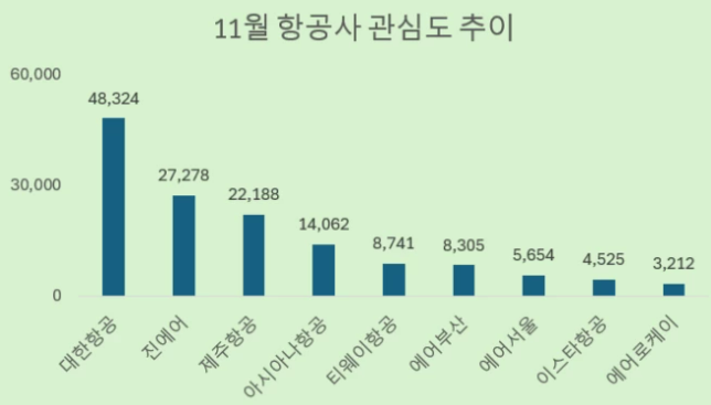 (사진=데이터앤리서치)