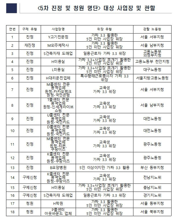 (제공=하은성 노무사)