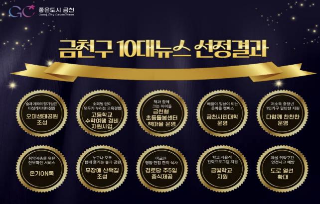 금천구 10대뉴스 선정결과