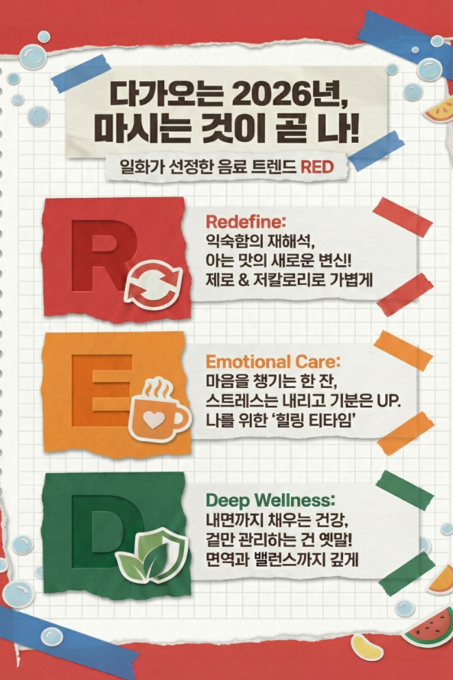 2026년 음료 트렌드 키워드 RED 선정 이미지.(사진=일화)