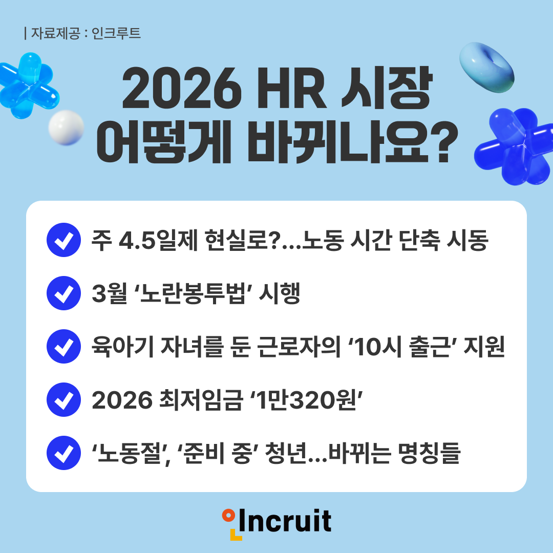 인크루트, 2026년 달라지는 주요 HR 제도 발표