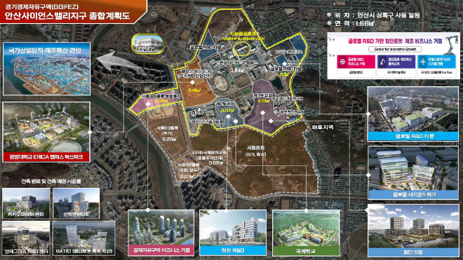 안산사이언스밸리지구 종합계획도 / 경기도청