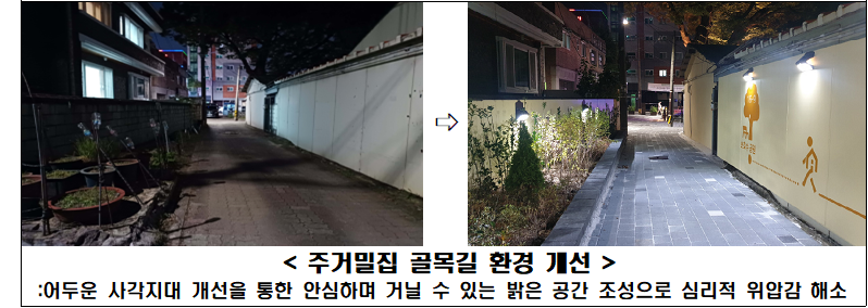 24년 이천시 범죄예방 도시환경디자인사업 준공대상지 / 경기도청