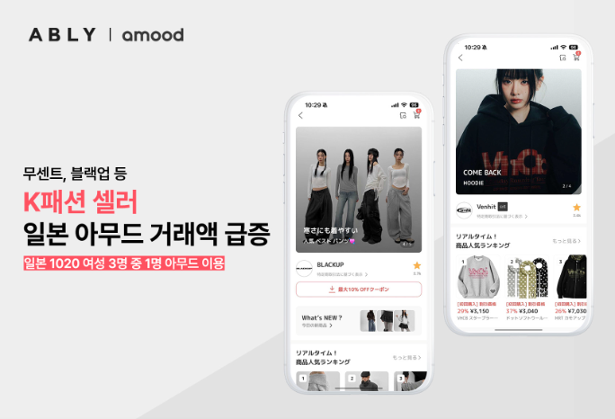 에이블리 일본 플랫폼 아무드, 입점 K패션 판매 급증