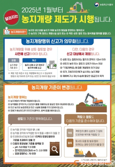 농지개량 사전 신고 홍보물