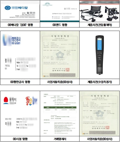 위조 명함 ․ 거래명세서 ․ 사업자등록증.(제공=부산경찰청)