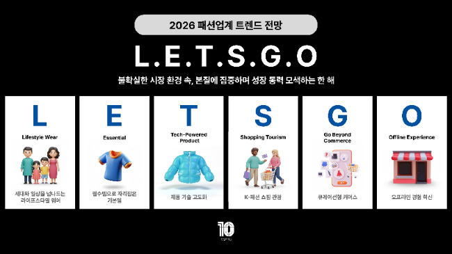 신성통상 탑텐, 2026년 패션업계 트렌드 키워드 'L.E.T.S.G.O' 발표