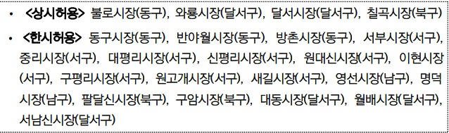 (제공=대구경찰청)