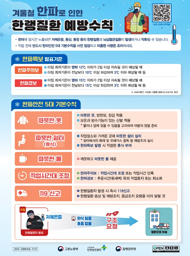 (제공=부산고용노동청)
