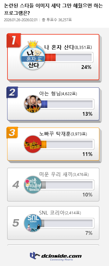 (제공=디시인사이드)